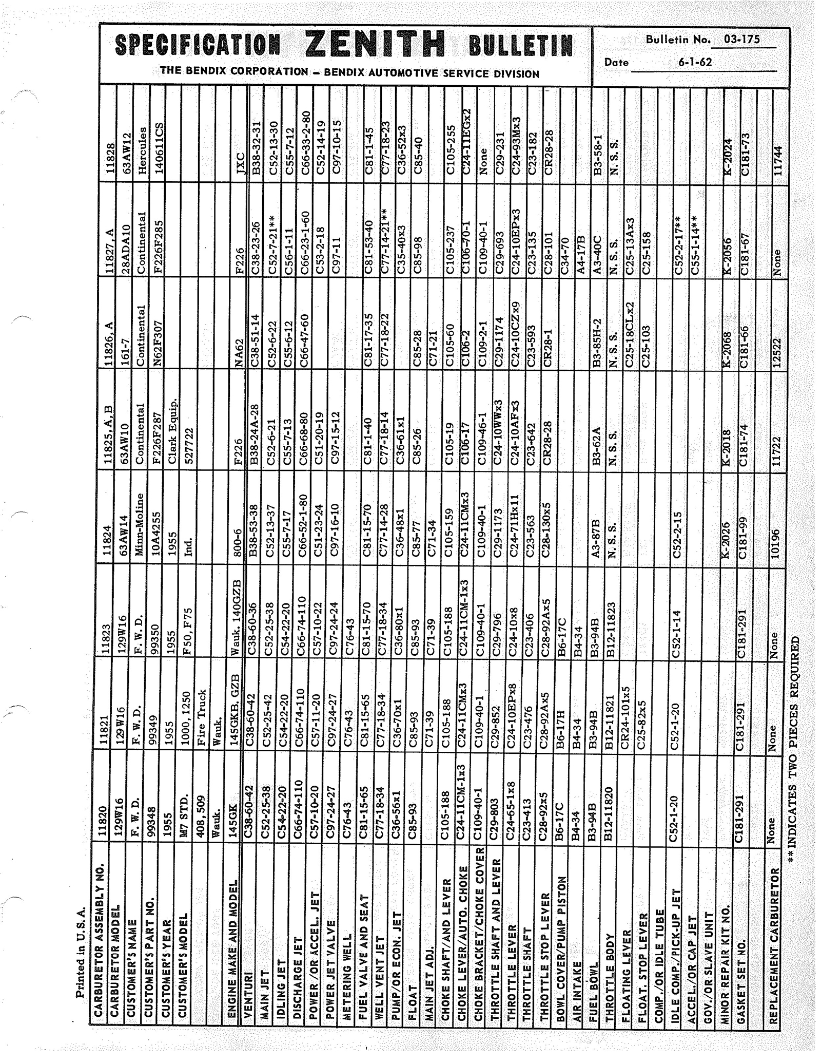 n_Zenith Carb Specifications 174.jpg